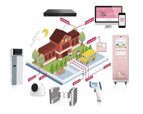 教育消费升级下，爱维宝贝如何以信息系统集成服务推动幼教行业减负提能
