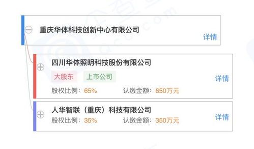 华体科技投资成立新公司，布局物联网与信息系统集成服务